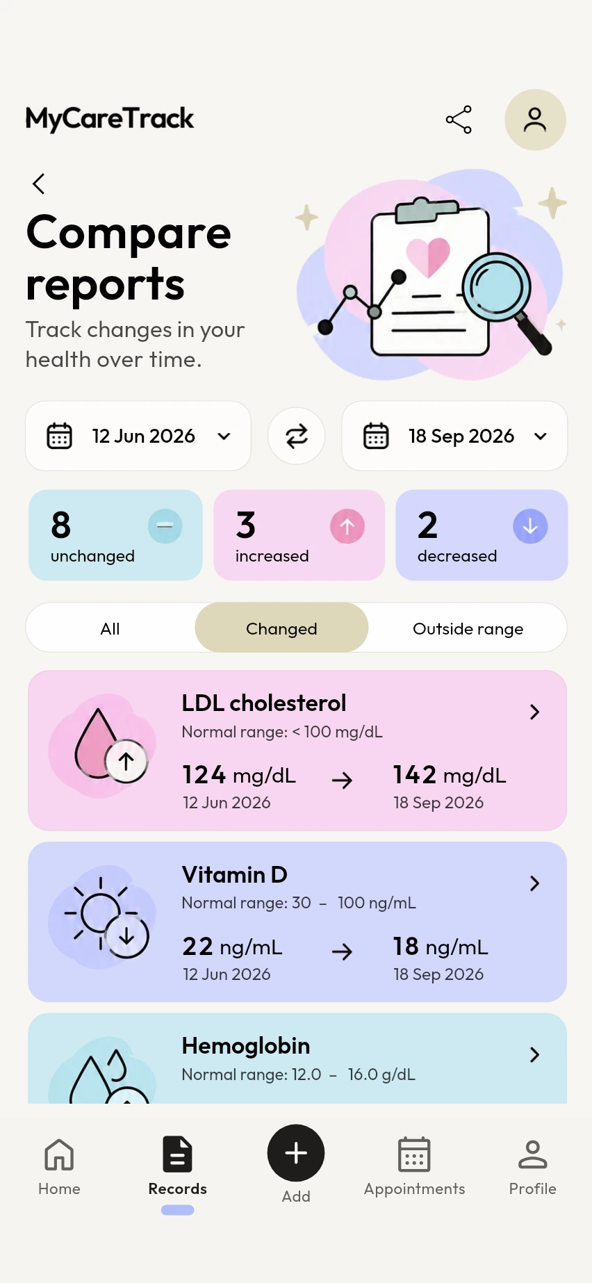 MyCareTrack Compare reports screen: LDL cholesterol and vitamin D changes between June and September.