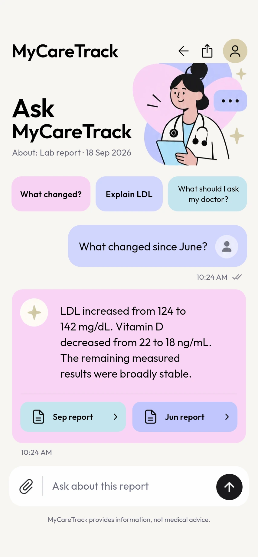 Ask MyCareTrack: an answer explaining what changed since the June lab report.